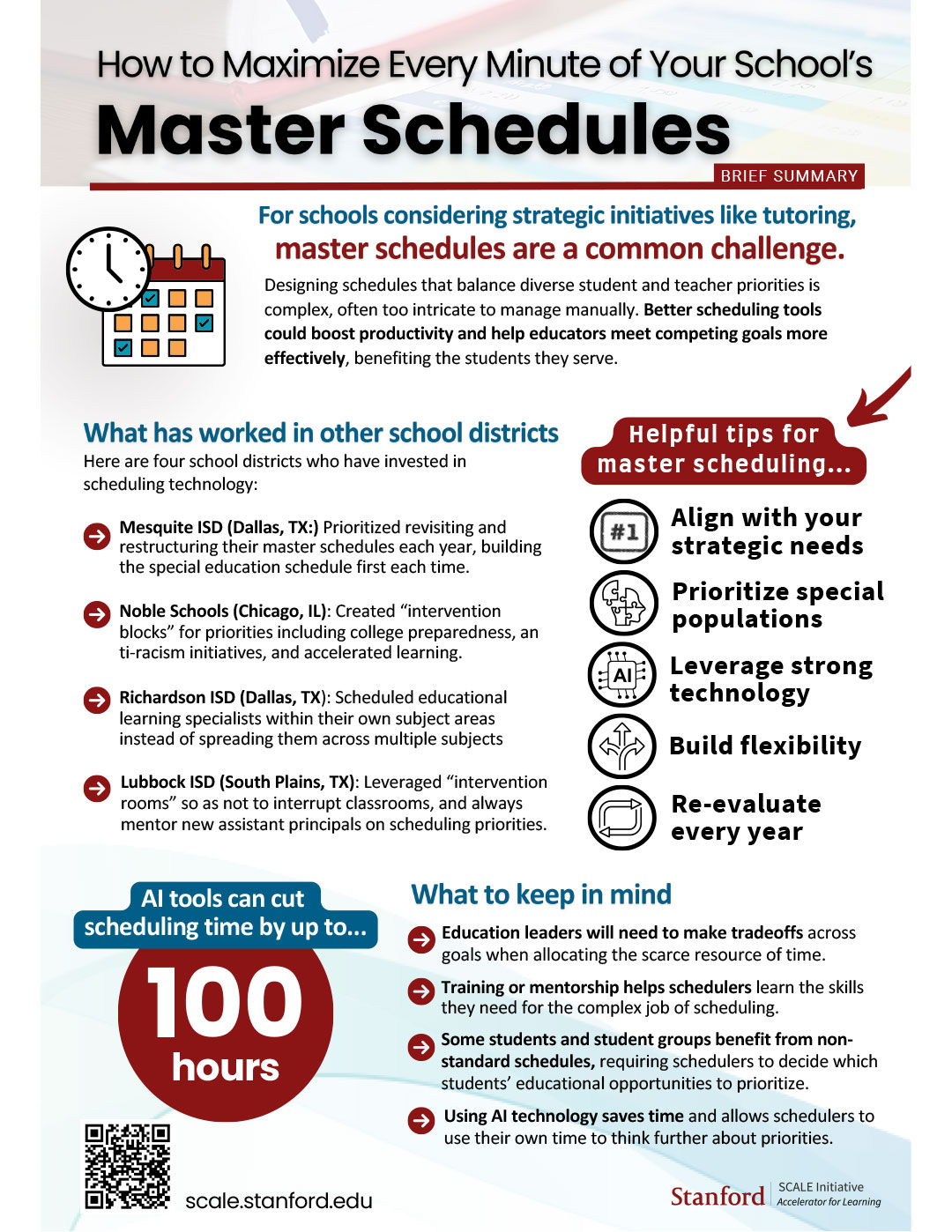 How to Maximize Every Minute of Your School's Master Schedules